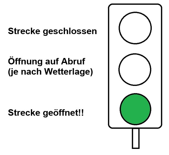 geöffnet